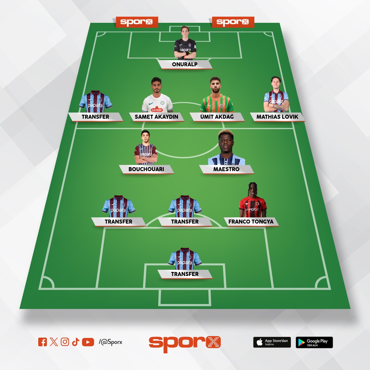 Trabzonspor yedek kadro