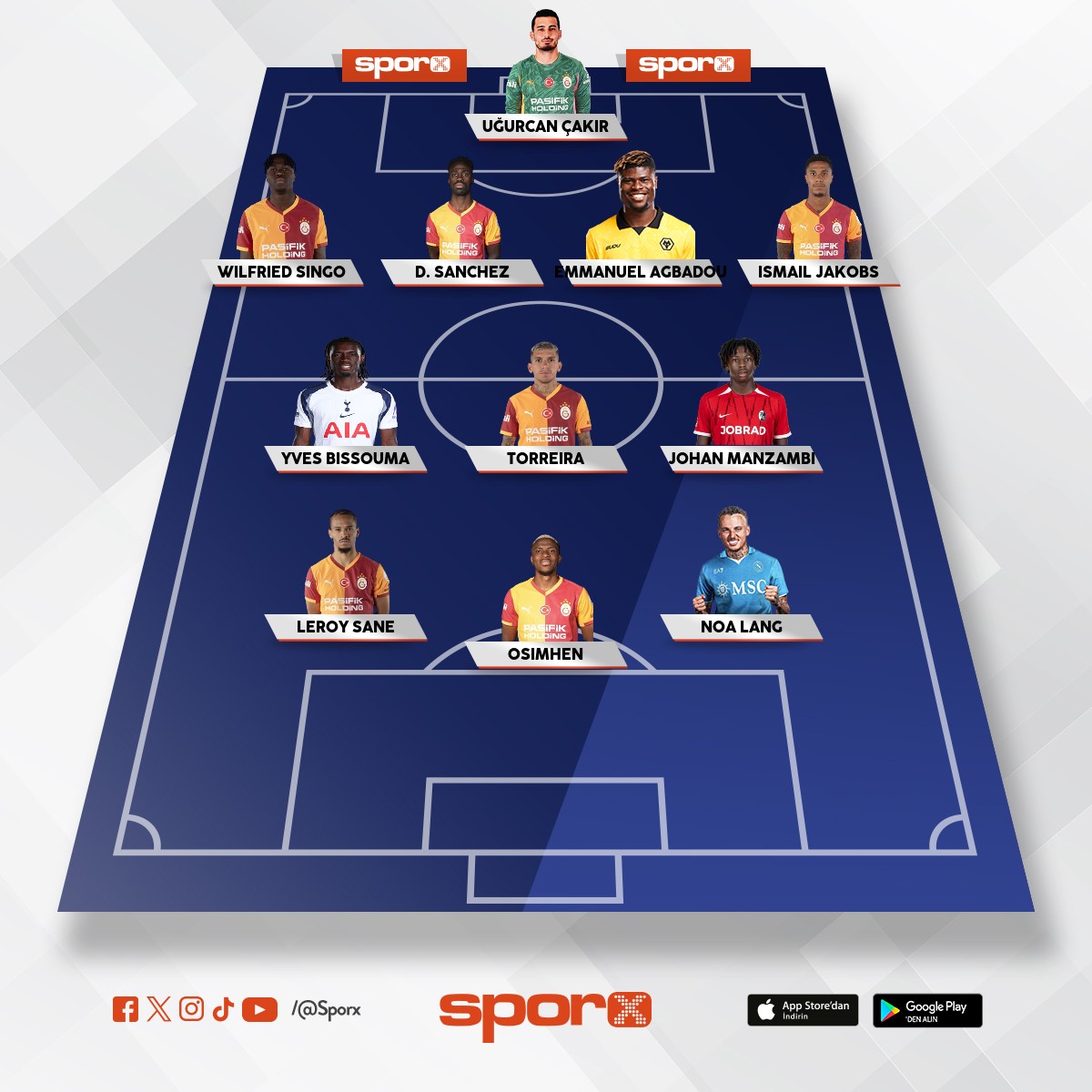 25-26 UCL GALATASARAY asprilla listede olmad��� i�in 4-3-3 yapt�m bilginize