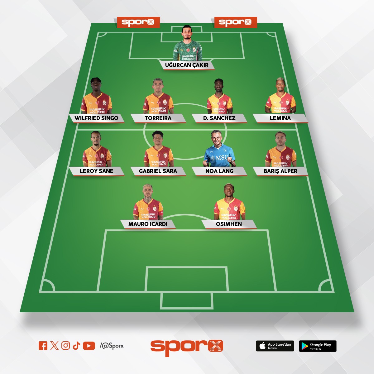 Galatasaray 26/27 sezonu en iyi 11'i