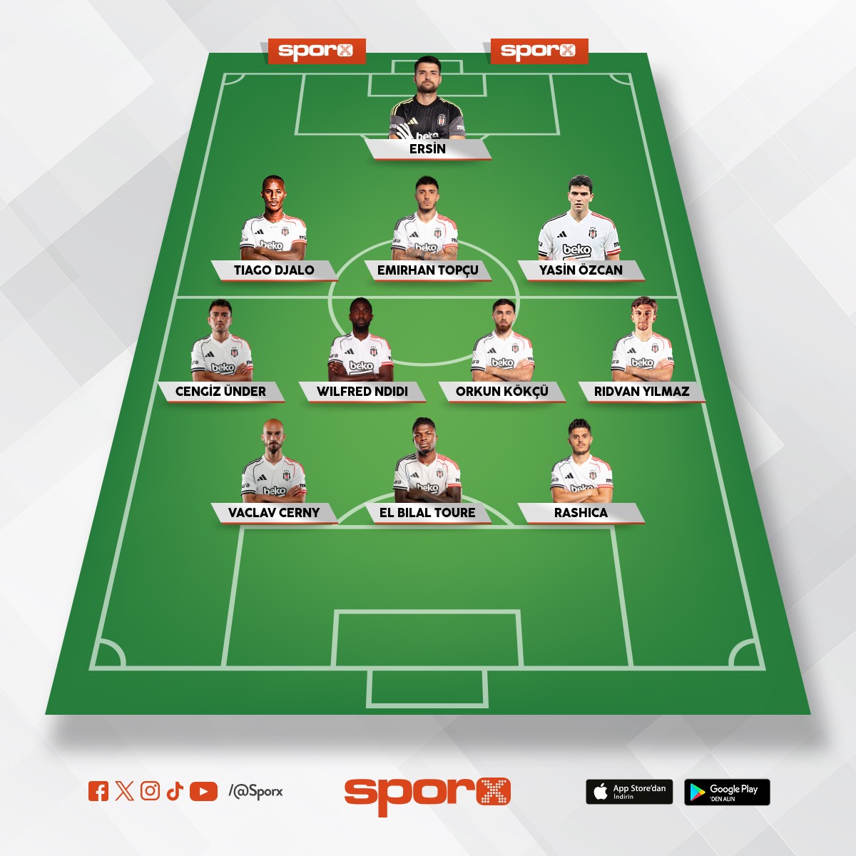 Be�ikta� ideal olmayan 11