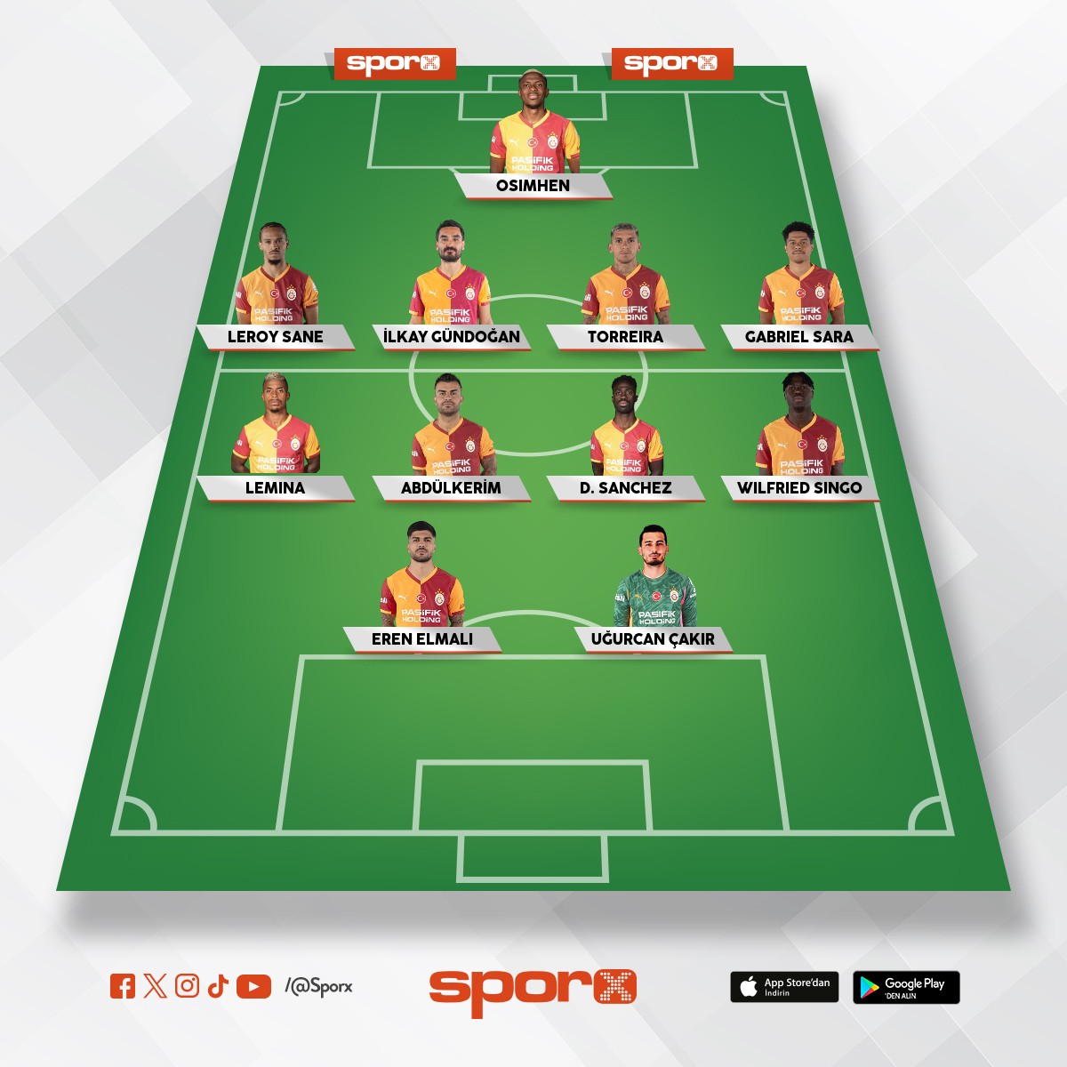 d�nyay� yenen kadro