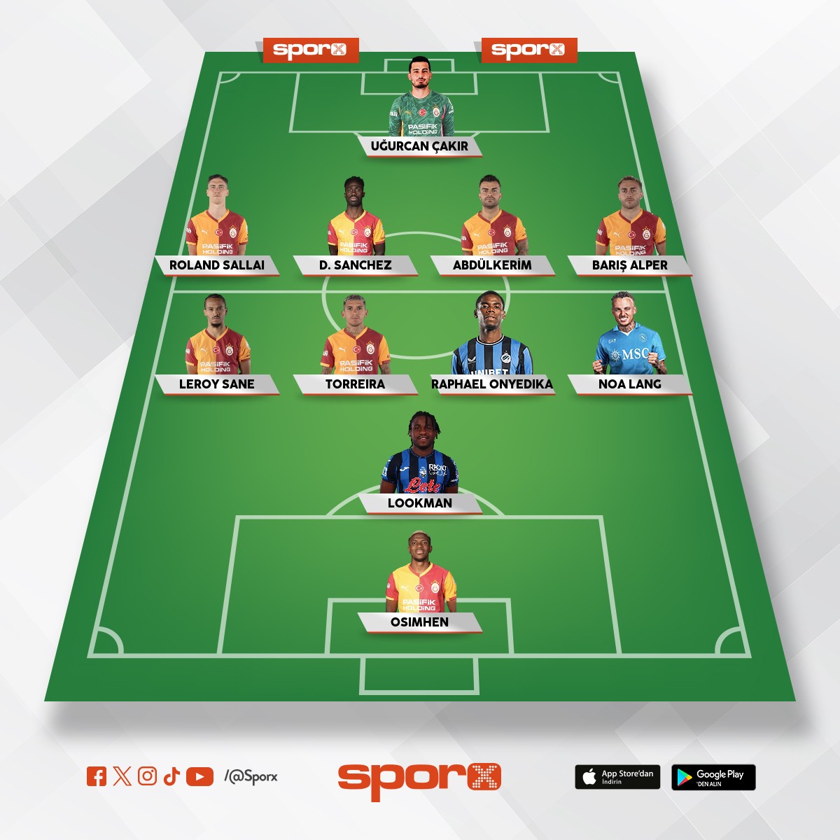 Sanenin yerine Aspirillada olur.Diyer y�ld�zlarda bizde zaten