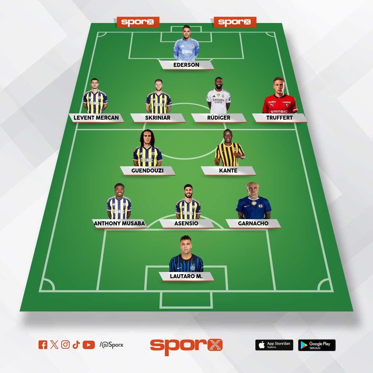 suank� sartlarda fenere kurulab�lecek kadro