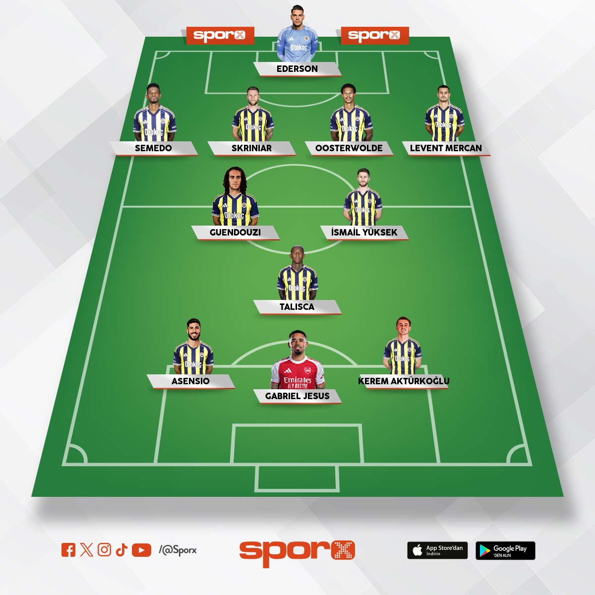 Abi �u gabriel jesus niye hi� ��km�yor anlam�yorum. Zaten hoca orta a�t�rm�yor yerden oyuna ve bizim