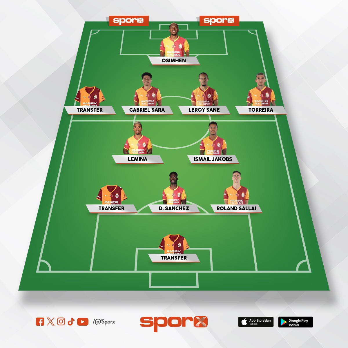 �ampiyonlar Ligi Avrupa Kadrosu