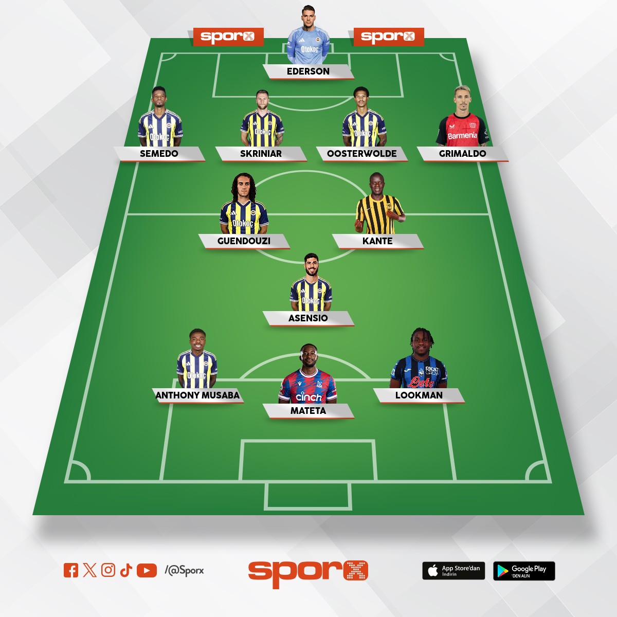 Kadro b�yle olmali