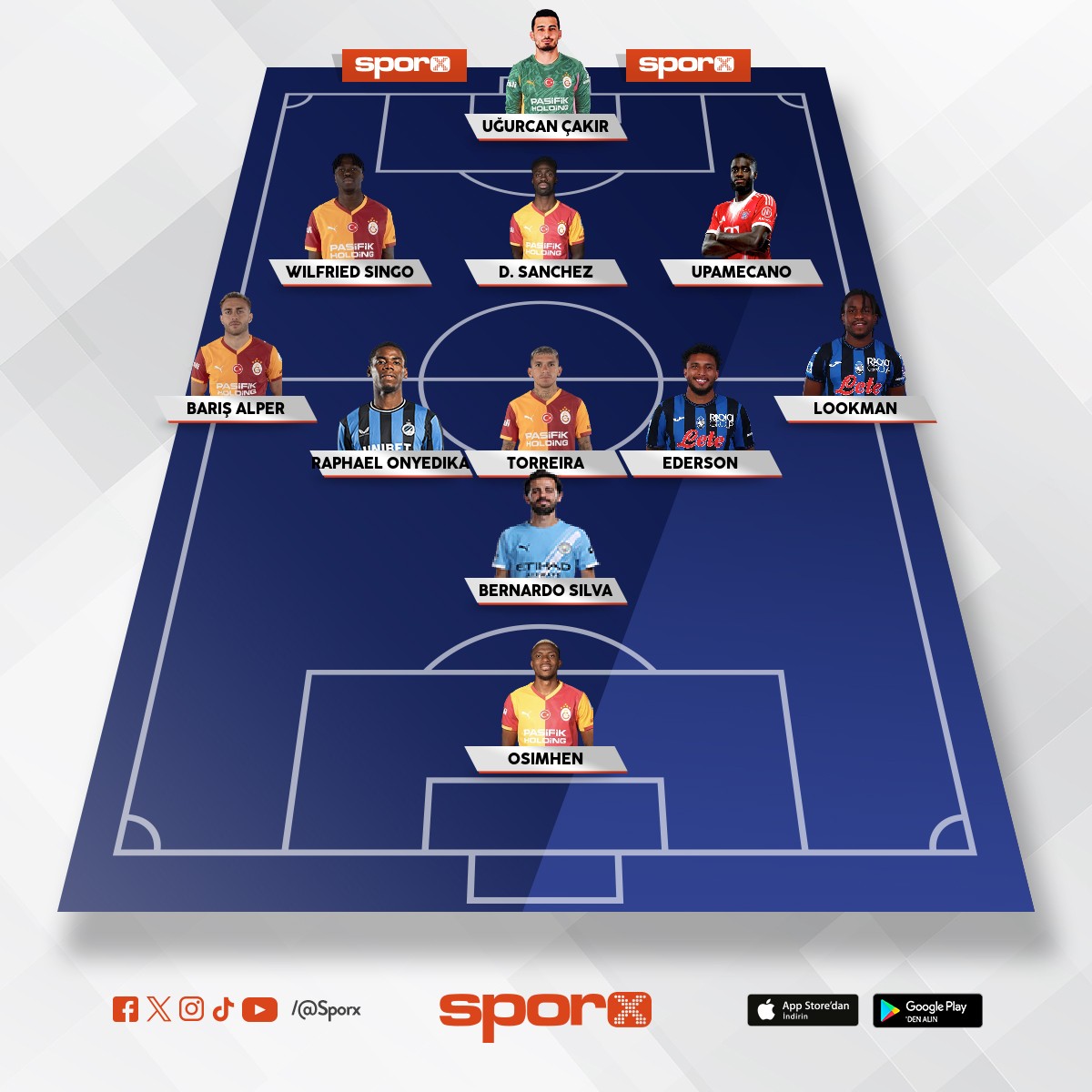 ESK� C�TY YOK GS �HT�MAL� VAR AMA GS DE�ERLEND�REMEZ BU �ANSI Y�NE 