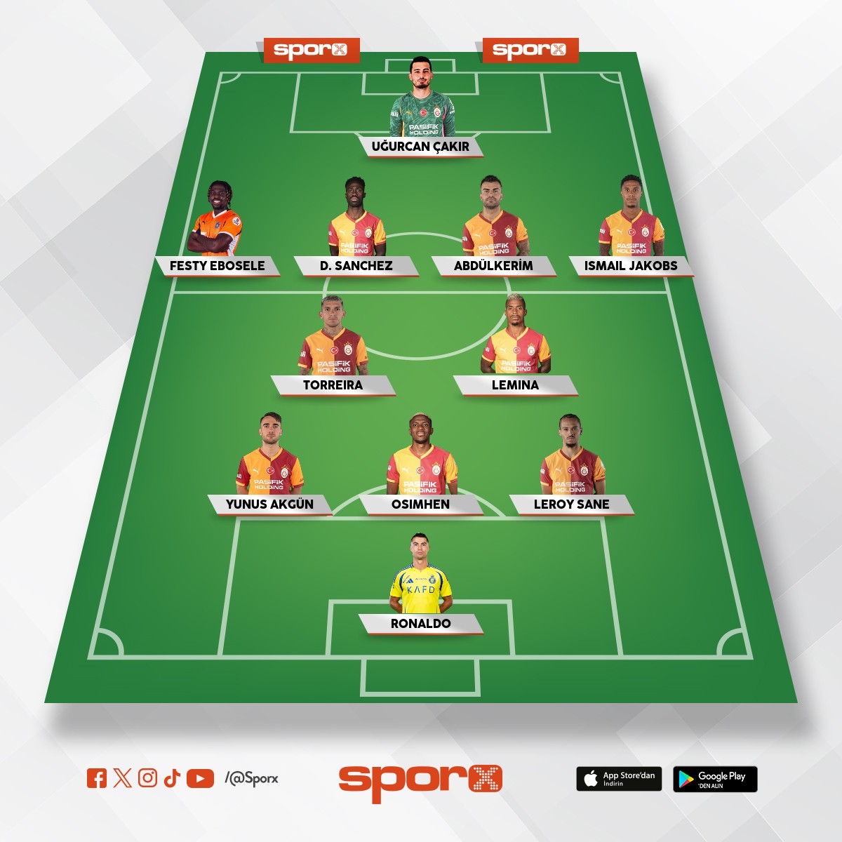 �nleyecek samiyen Ronaldo diye