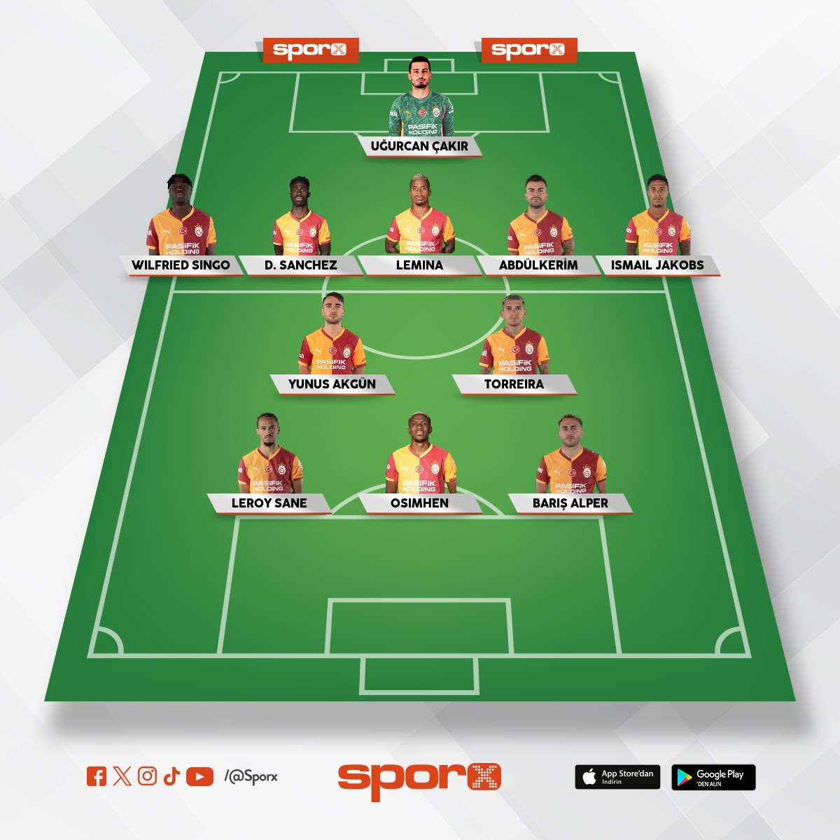 Galatasaray-Manchester City