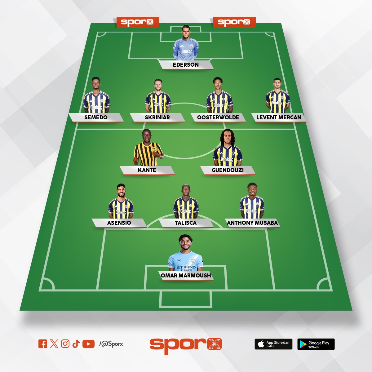 2025-2026 Fenerbah�e ilk 11