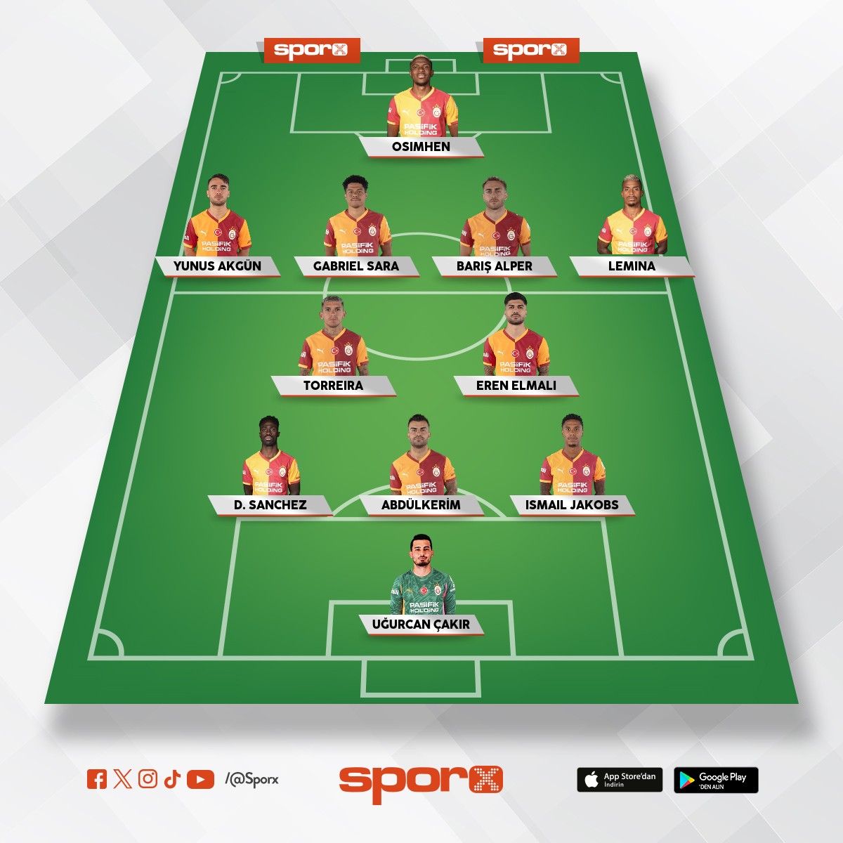 Galatasaray derbi ilk 11