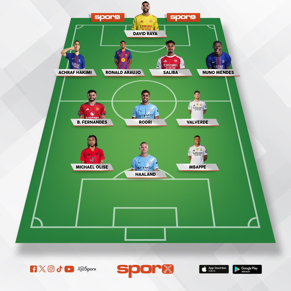 Champions Leuge kazanacak takim