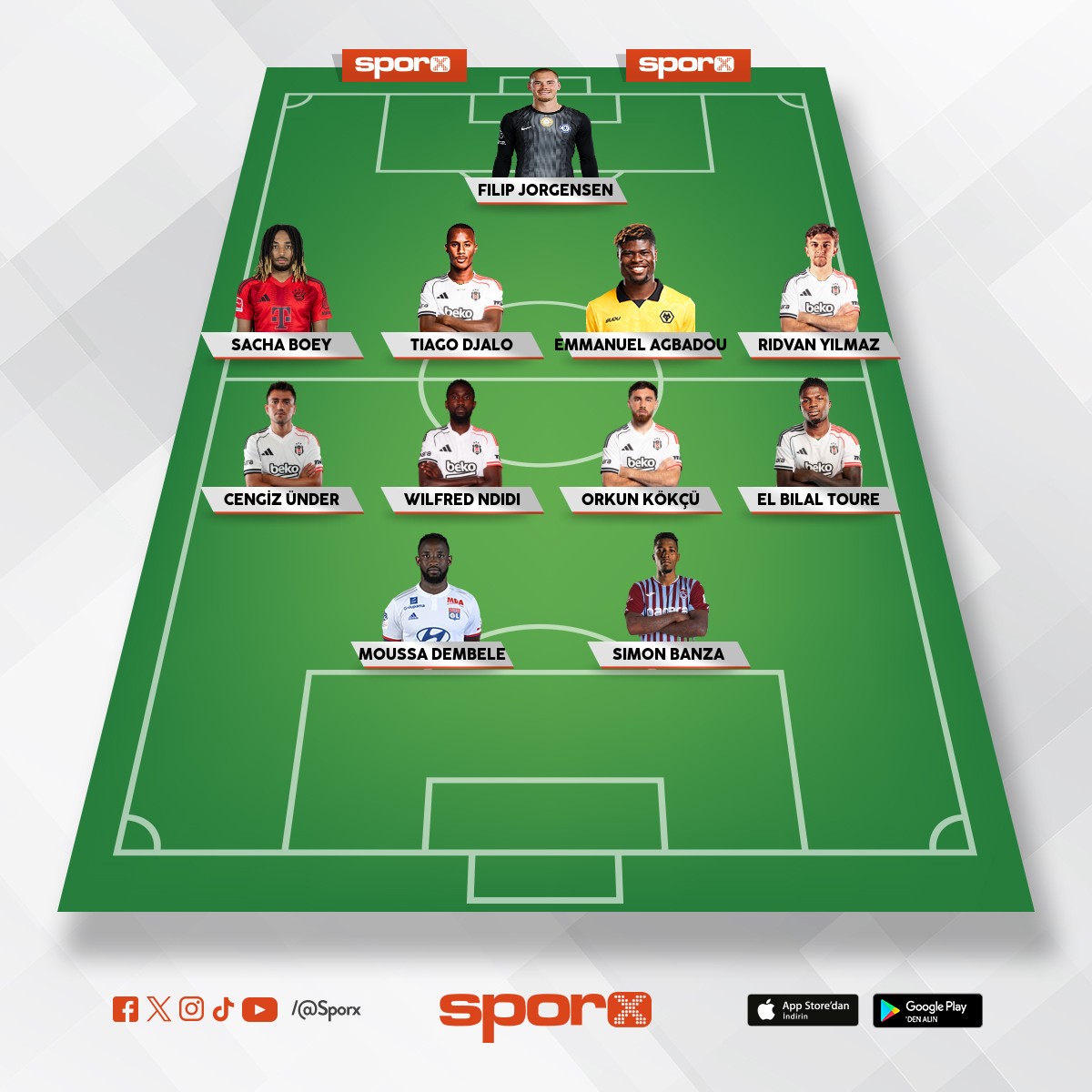 Besiktasa olmasi gereken oyuncular