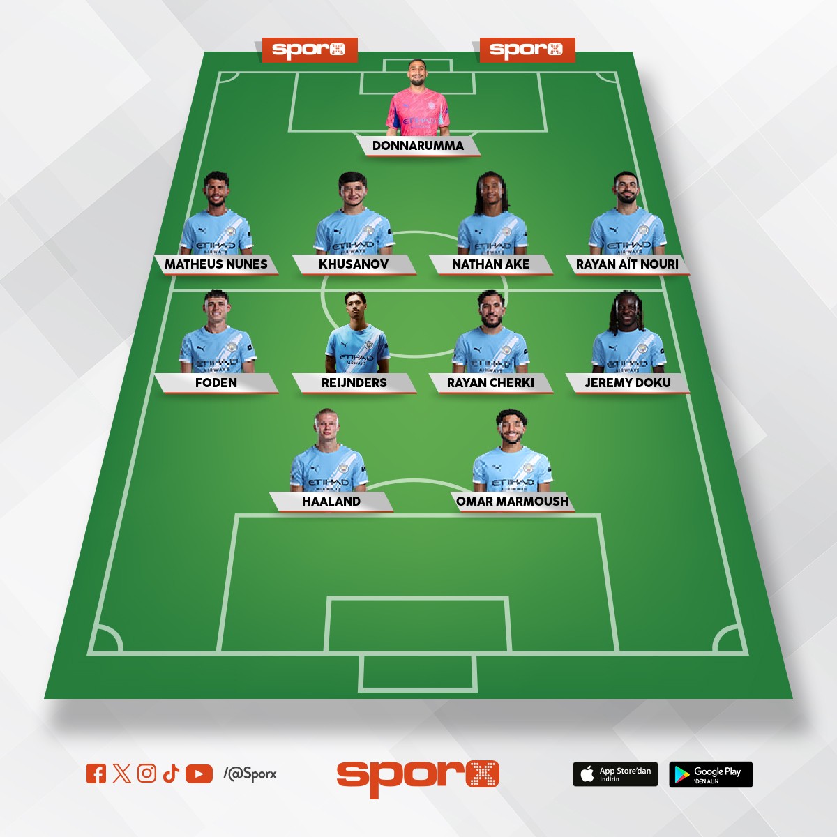 Gs Manchester City ilk 11
