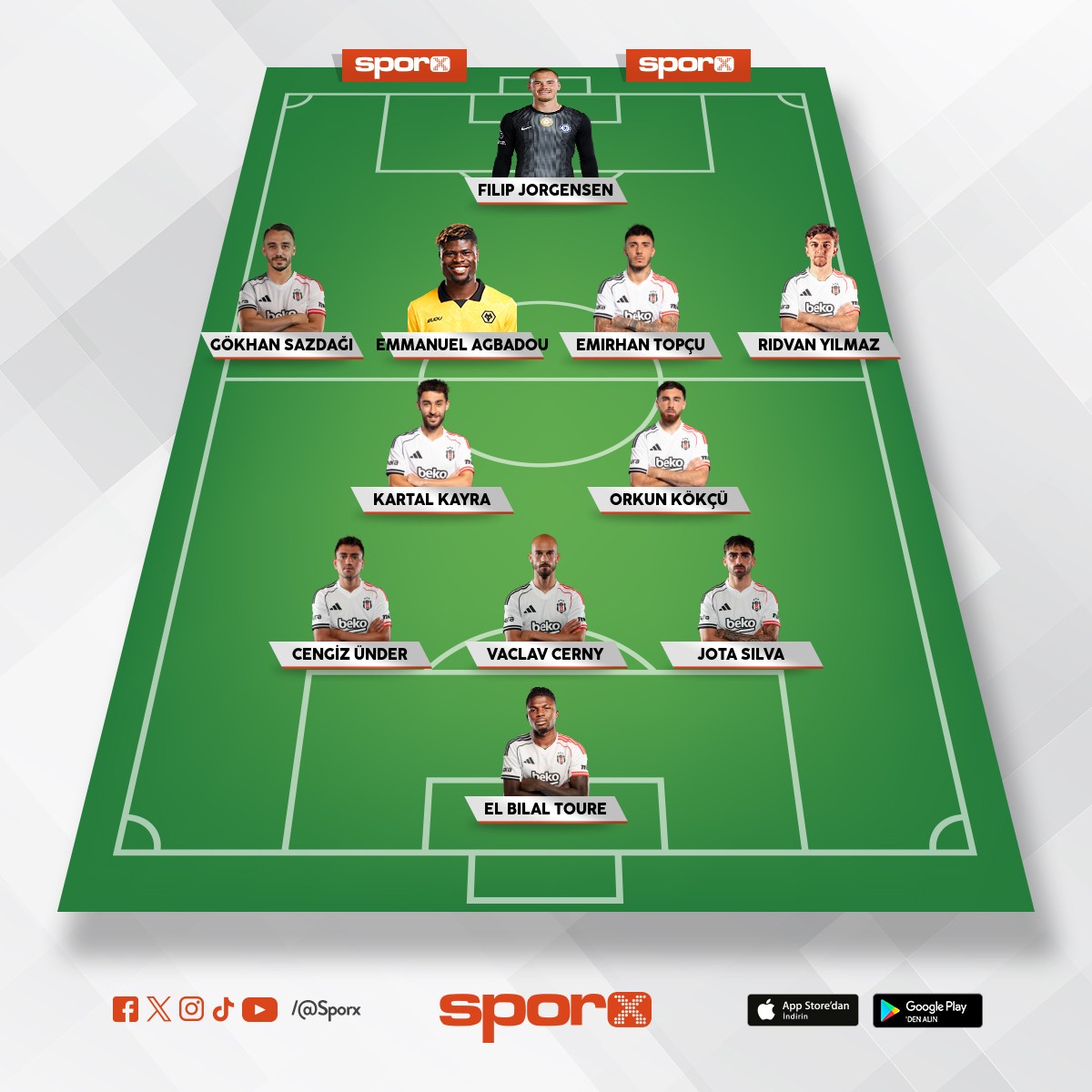 BJK 2025-26 Ara Transfer D�nemi