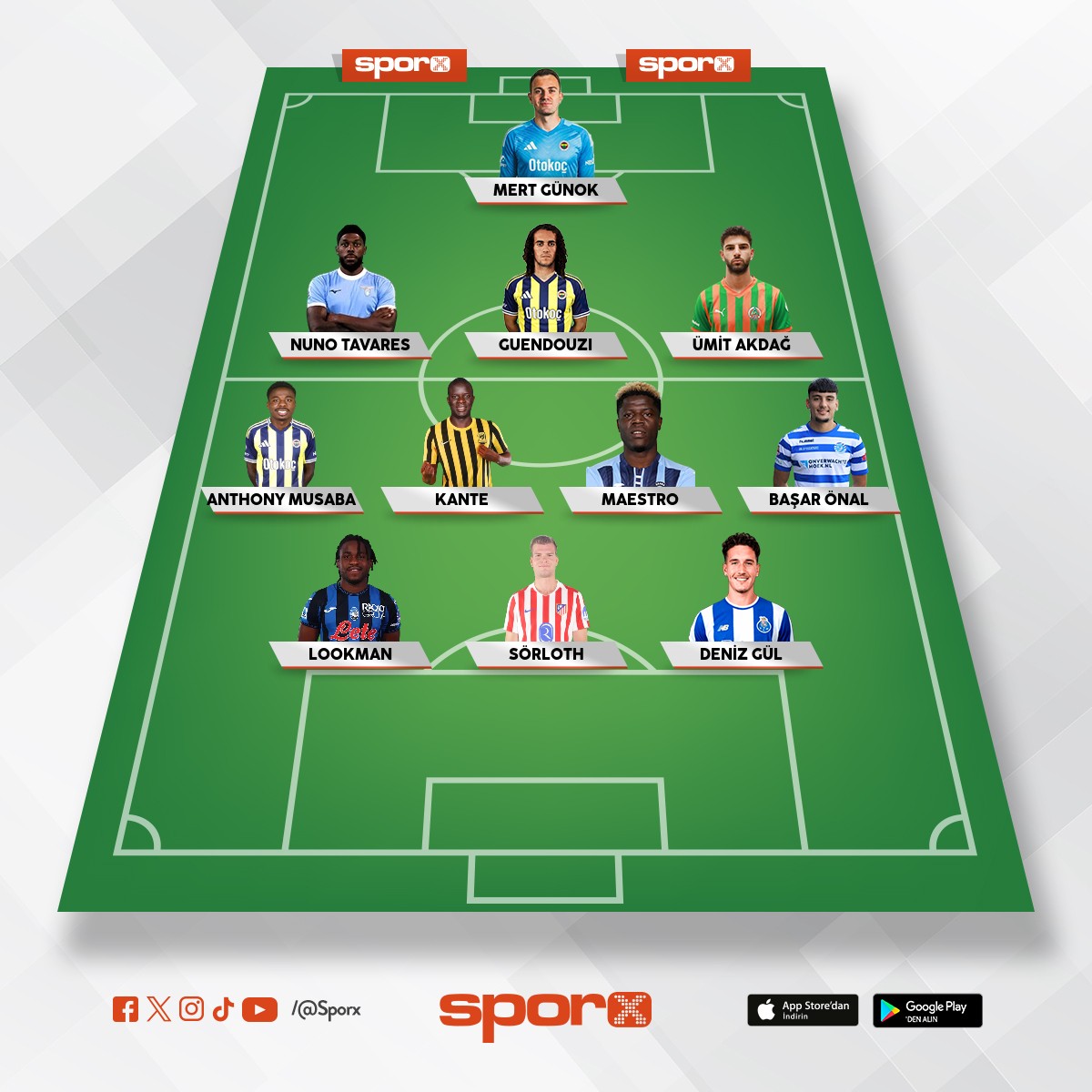 Bu sezon alinmasi gerekenler fb