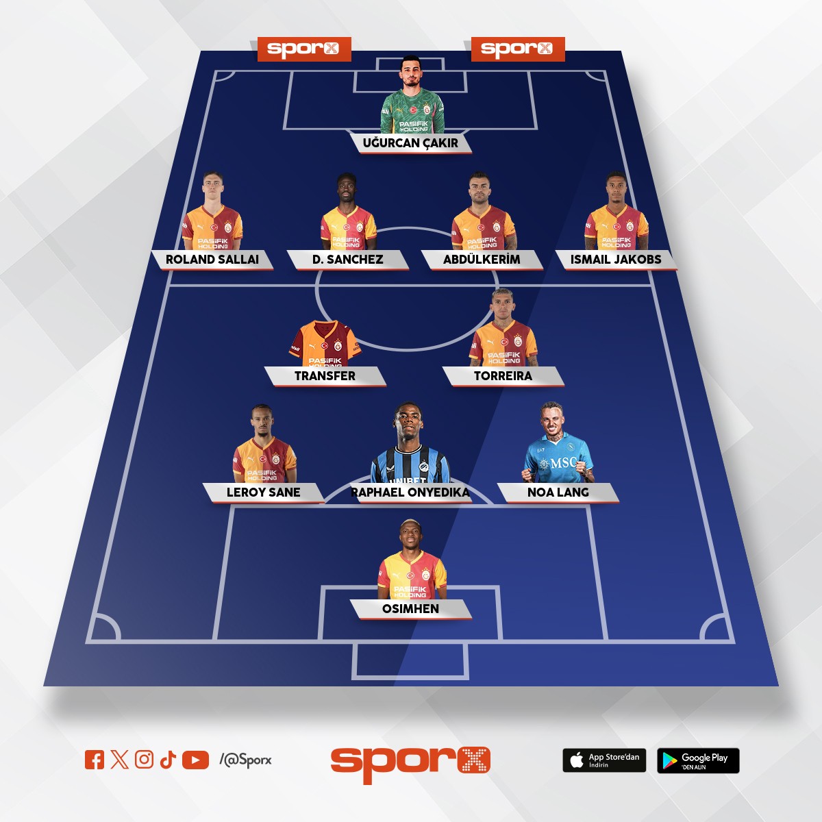 Ucl alacak kadro transfer laz�m yerinde normalde asprilla var ama listede yok