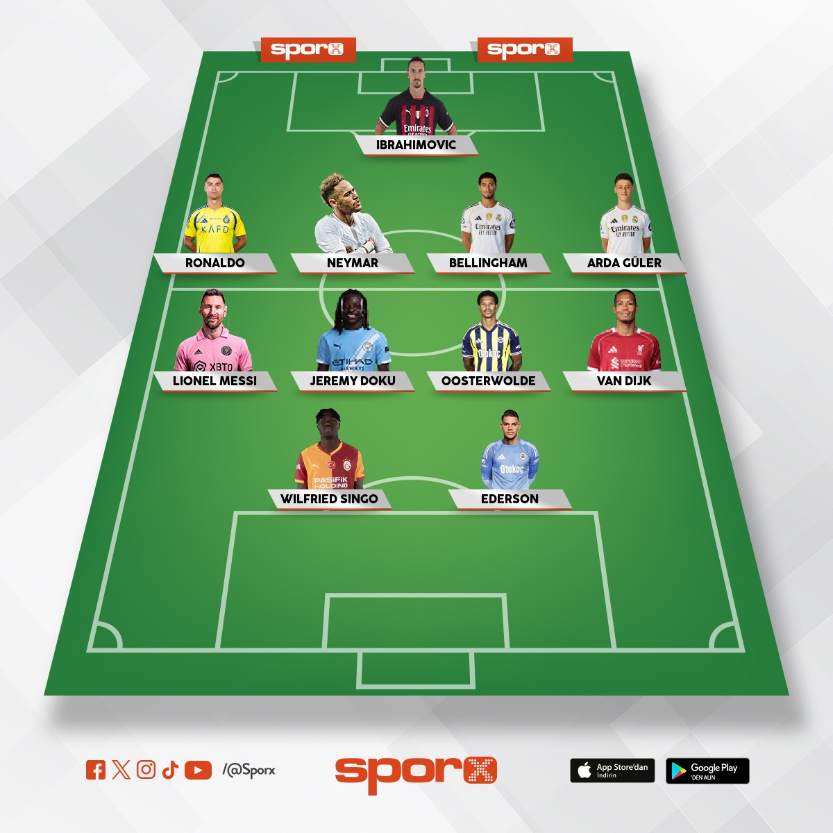 d�nyan�n en g��l� tak�m�