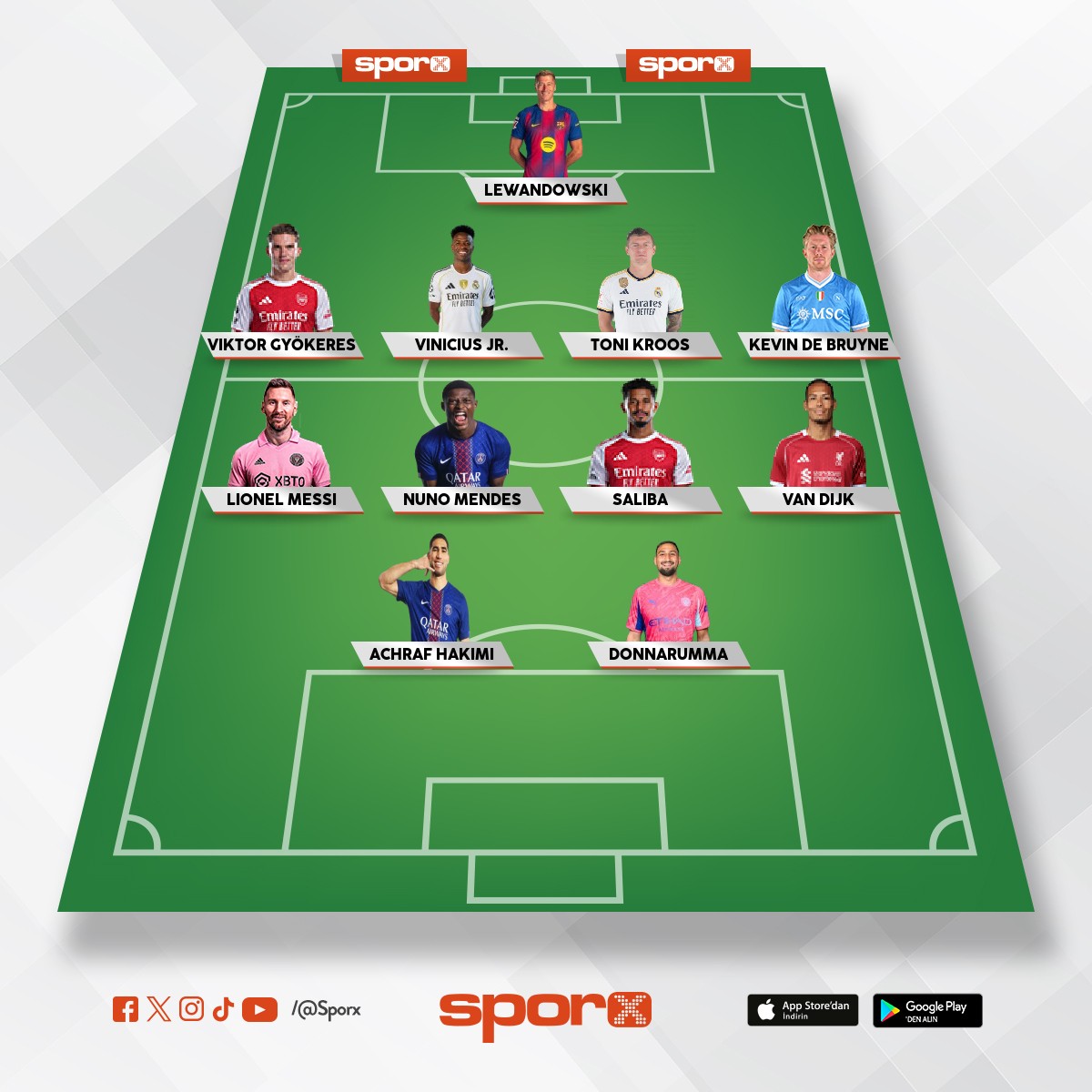 �ampiyonlar ligi kadrosu