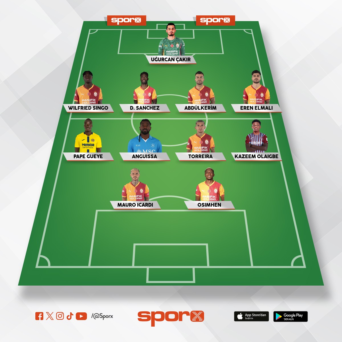 GS . MCI MA� KADROSU