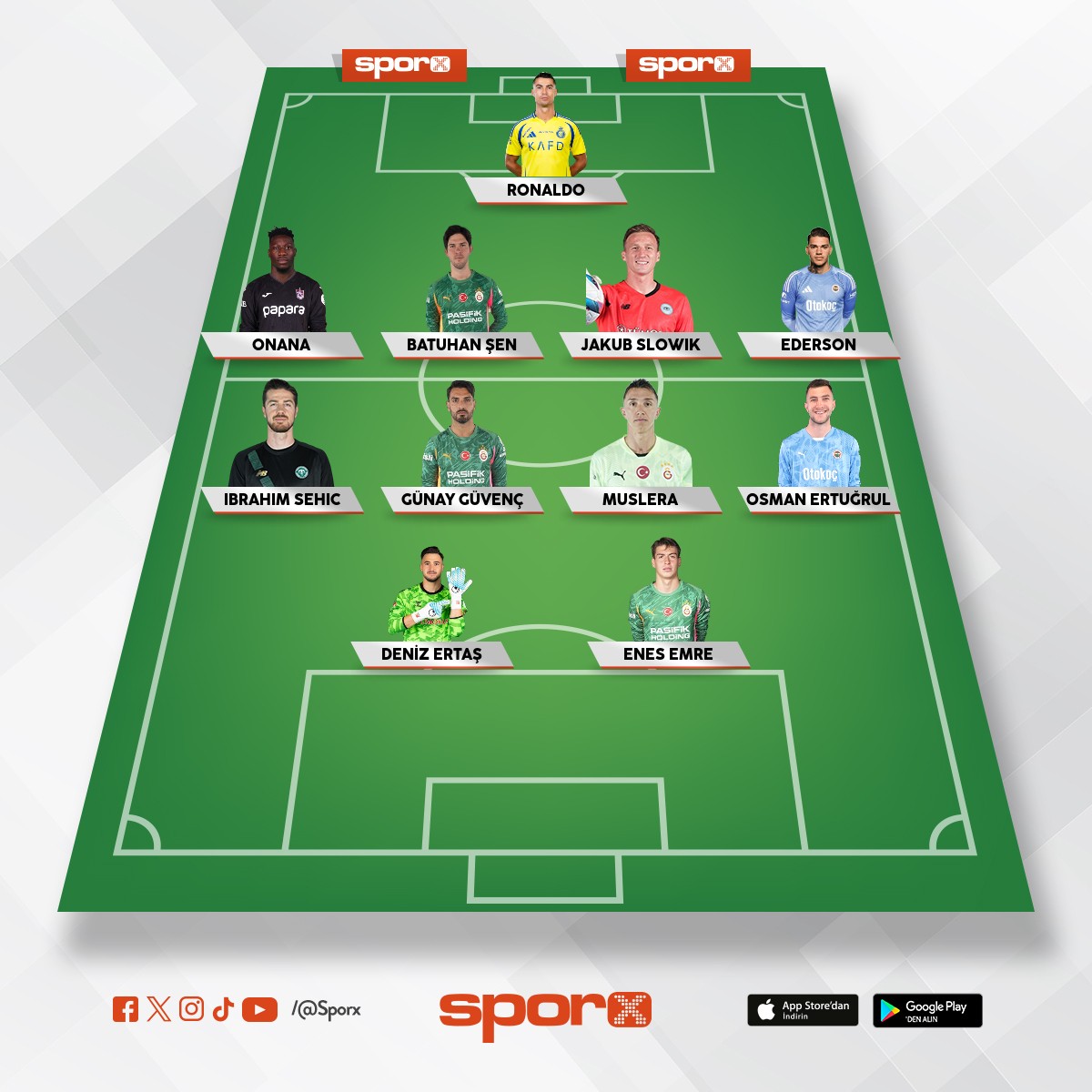 Eniyi fener kadro.   😆🤣😂😝. ❤️💛