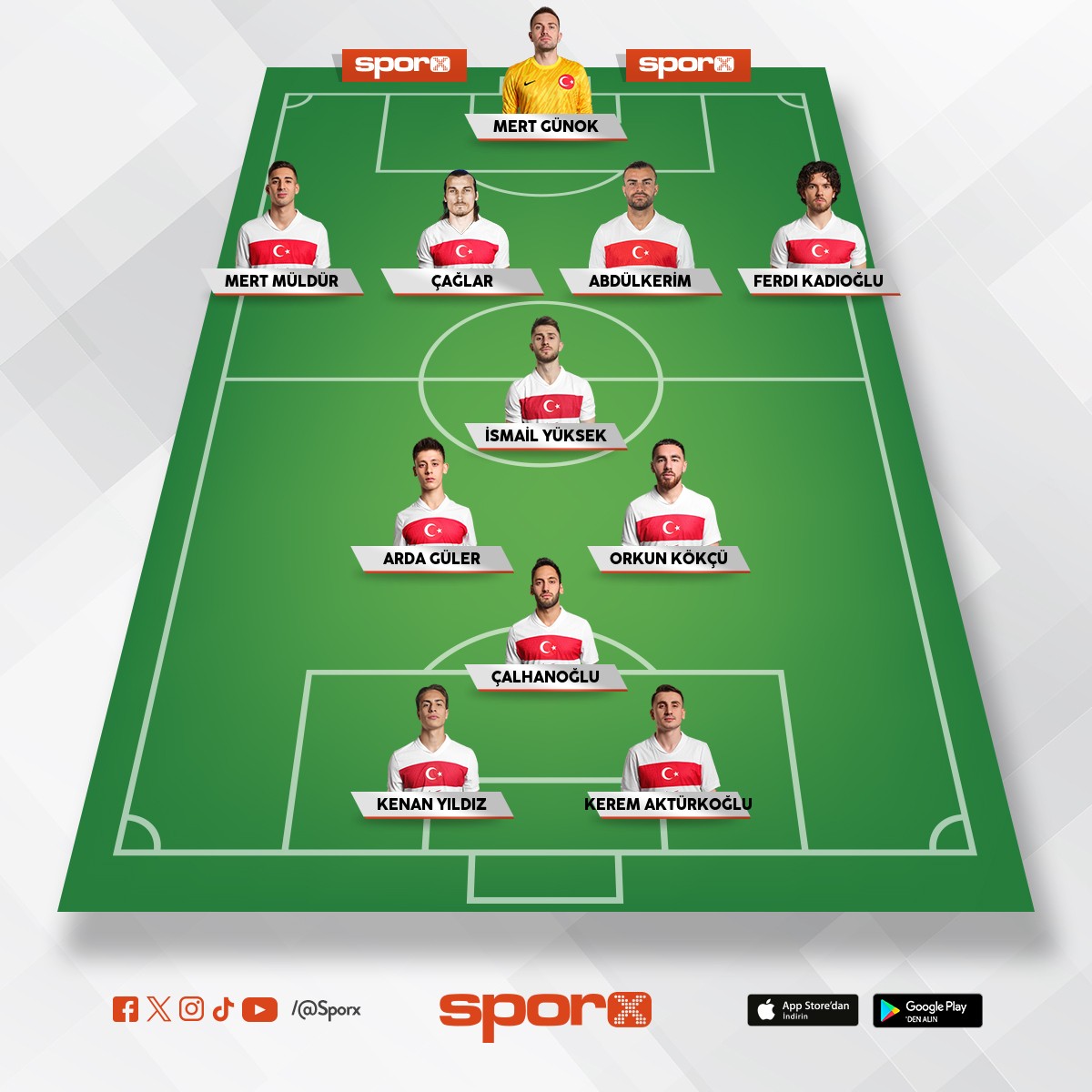 T�rkiye 🇹🇷⚽🥇🥈🥉🏅🎖️Efsane