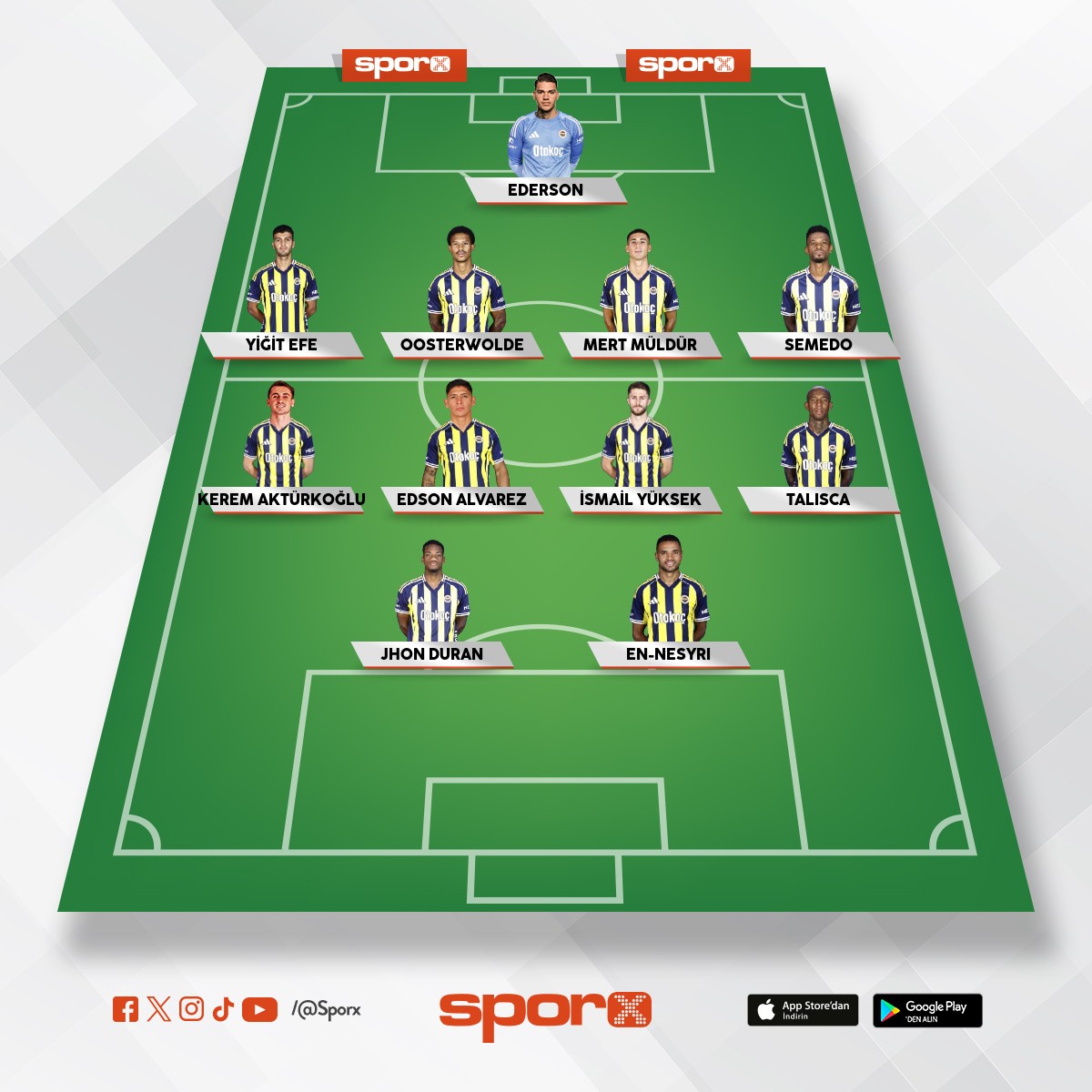 FENERBAH�E'N�N SB KAR�ILA�MASINDAK� UEFA AVRUPA L�G� MA�I MUHTEMEL 11'�