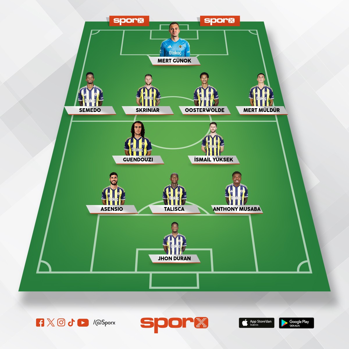 Kocaelispor ma�� kadrosu