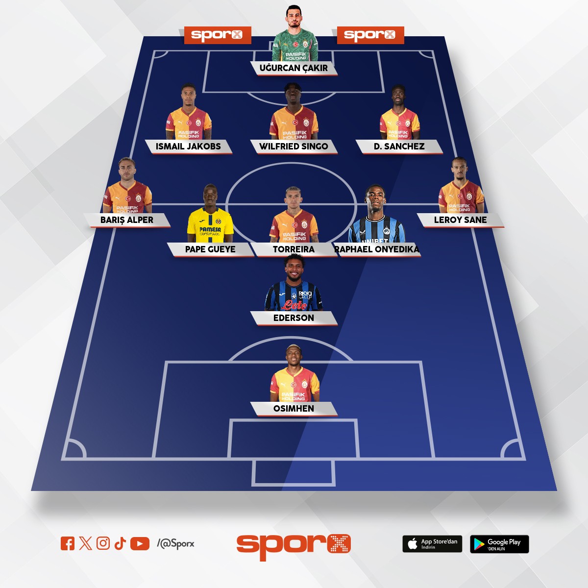 2 - 3  Orta saha gerek 