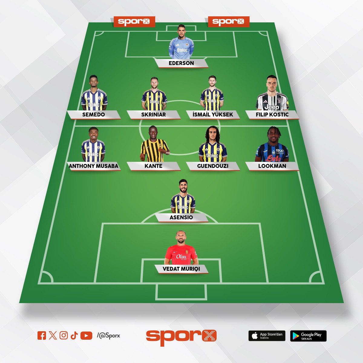 Nas�l K�zlar G�zel Mi?