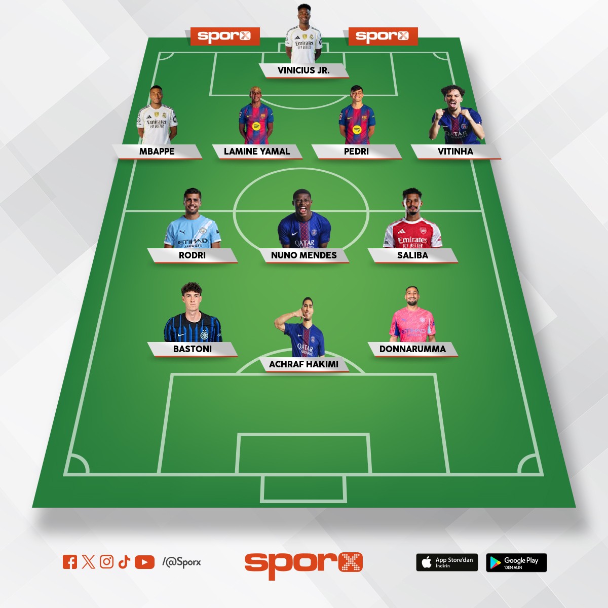 G�ncel en iyi kadro