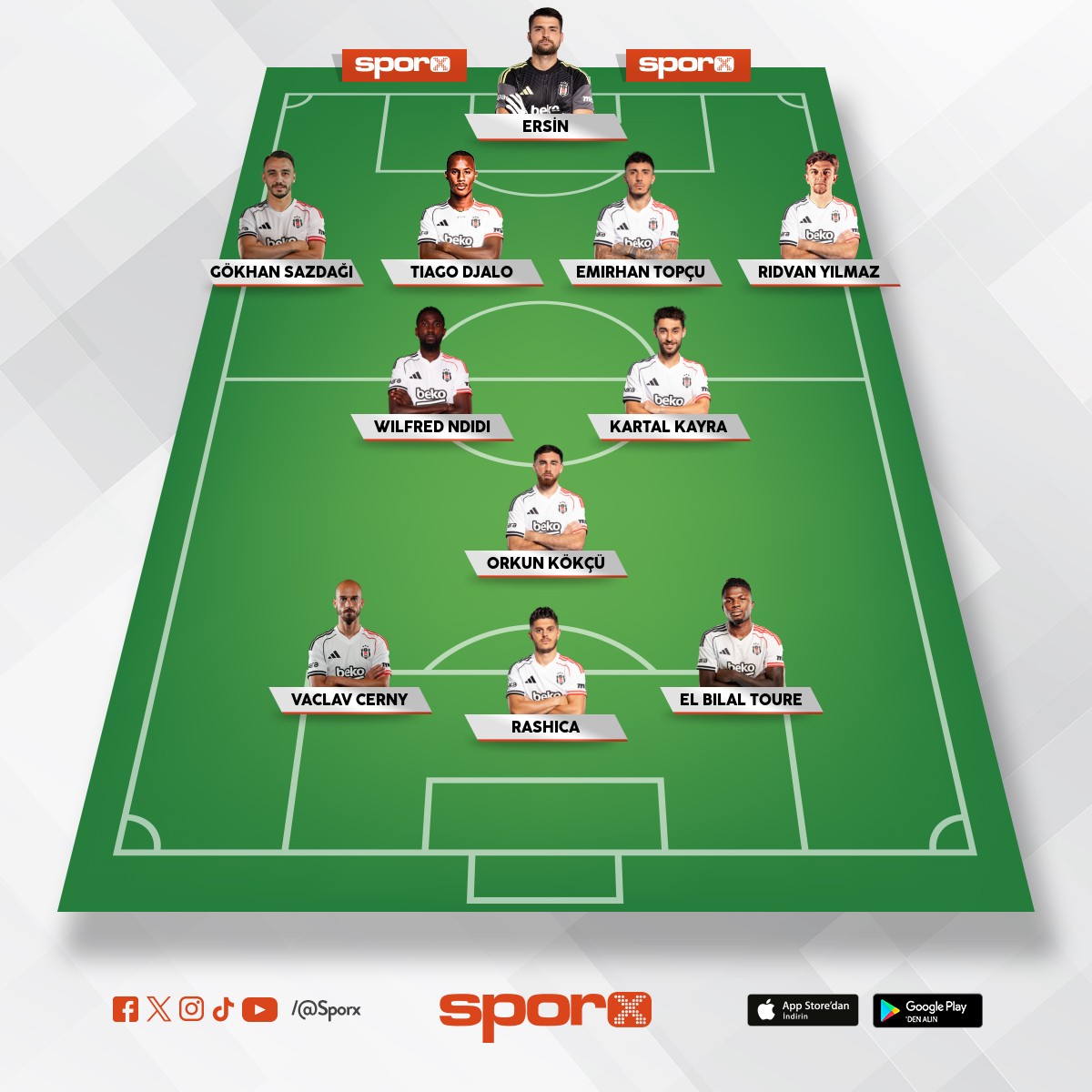 Olmas� gereken kadro