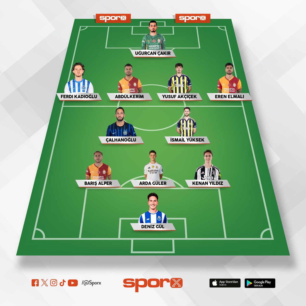 2026 D�nya Kupas�