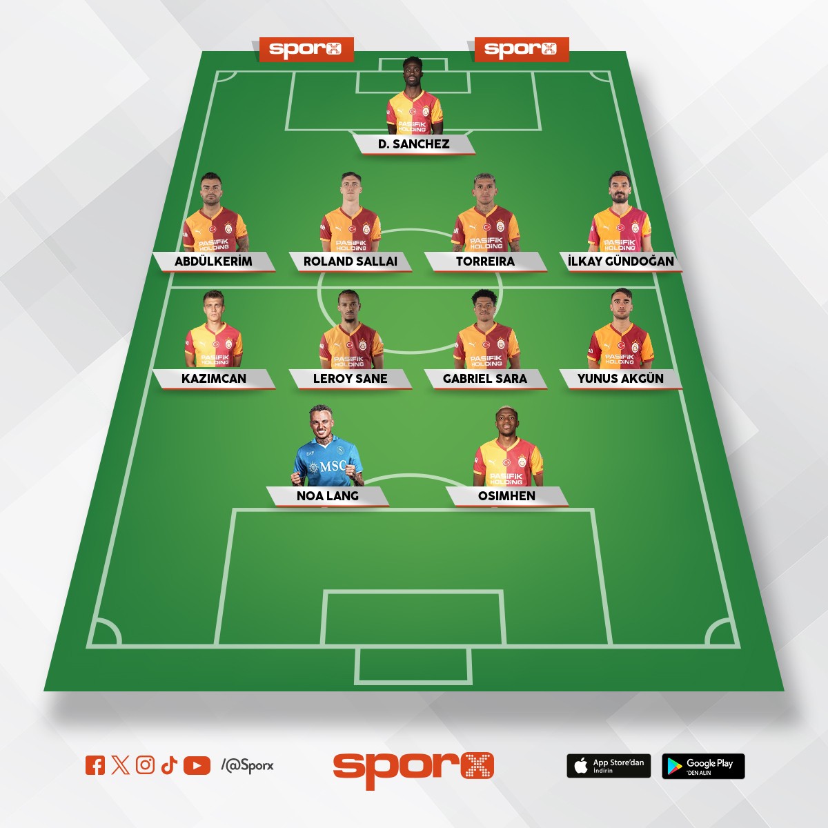 benim City ma�� kadrom