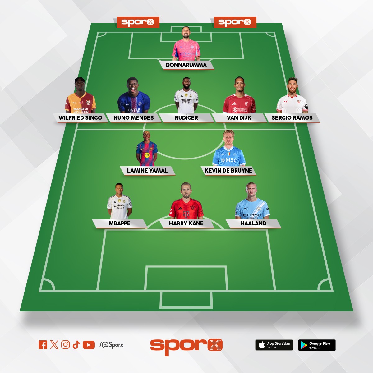 Mehmet sarp topallar