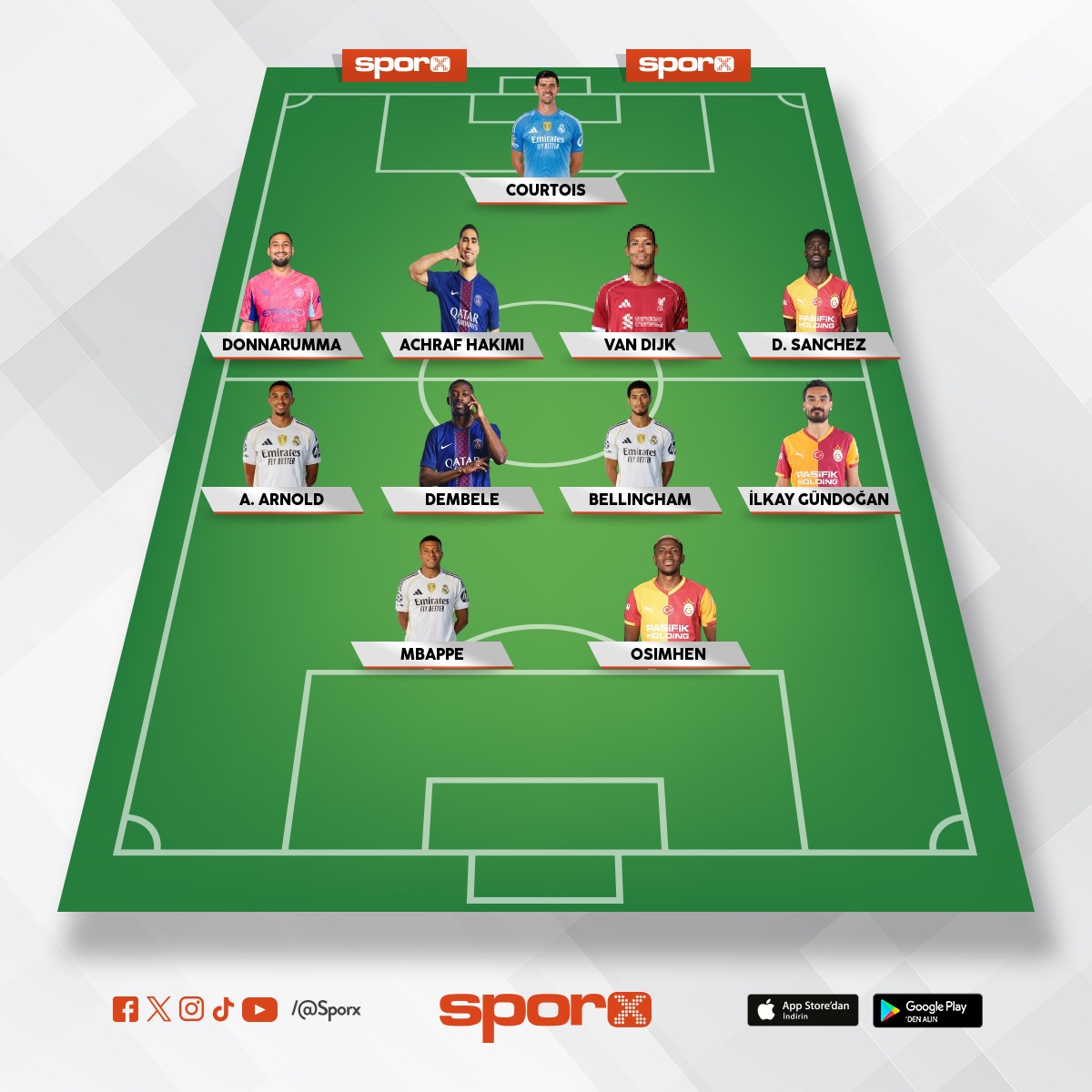 sava�c�lar GALATASARAY
l� y�rek liler aslanlar allah sonumuzu hay etsin
bitti