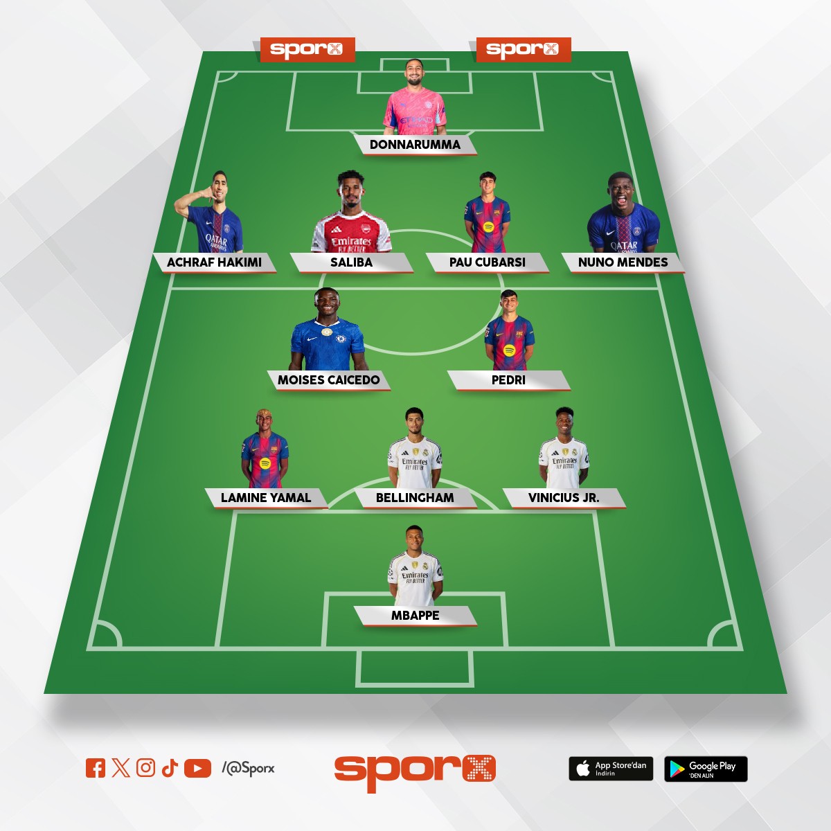Now The Best XI