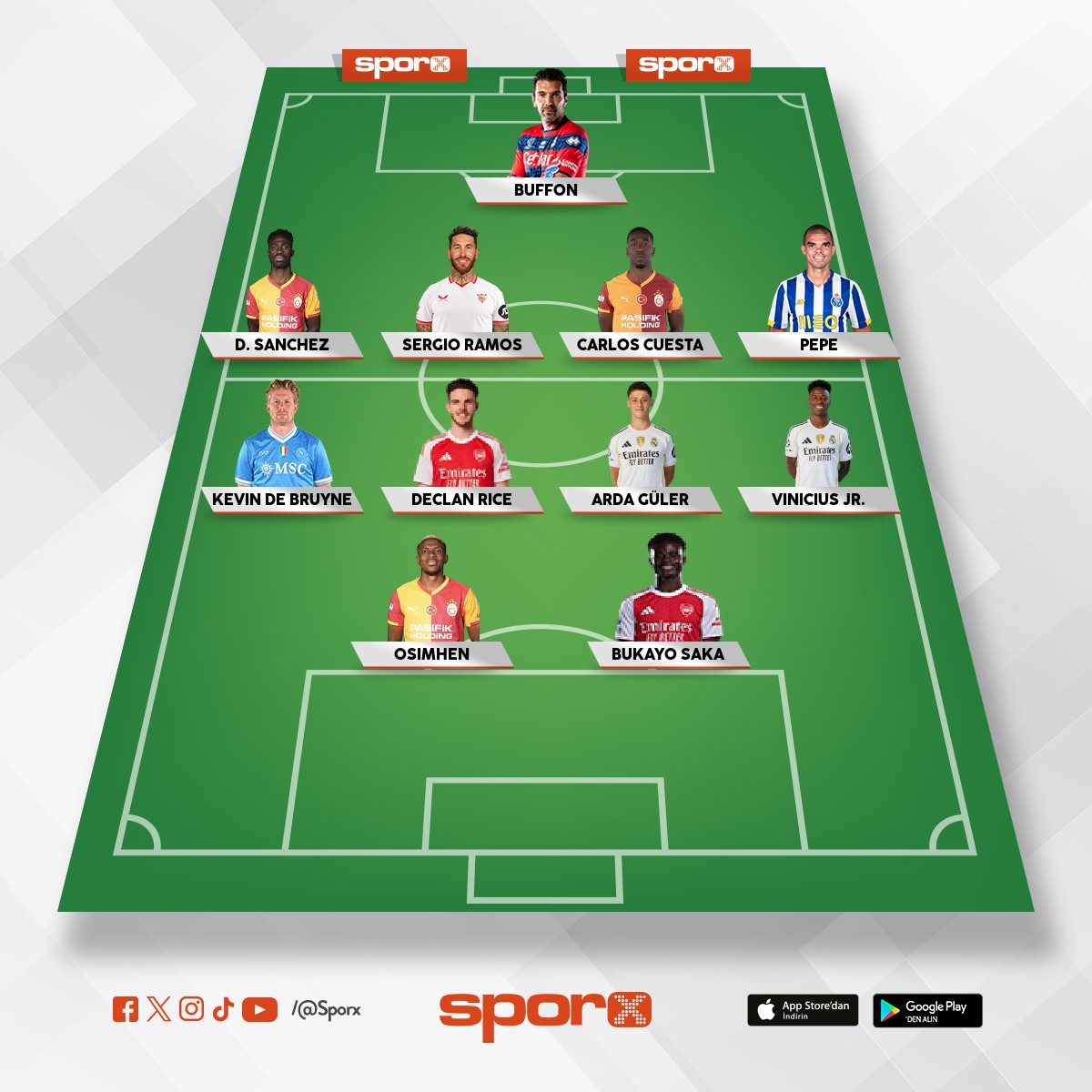 Bedirhan Aykut en iyi kadro