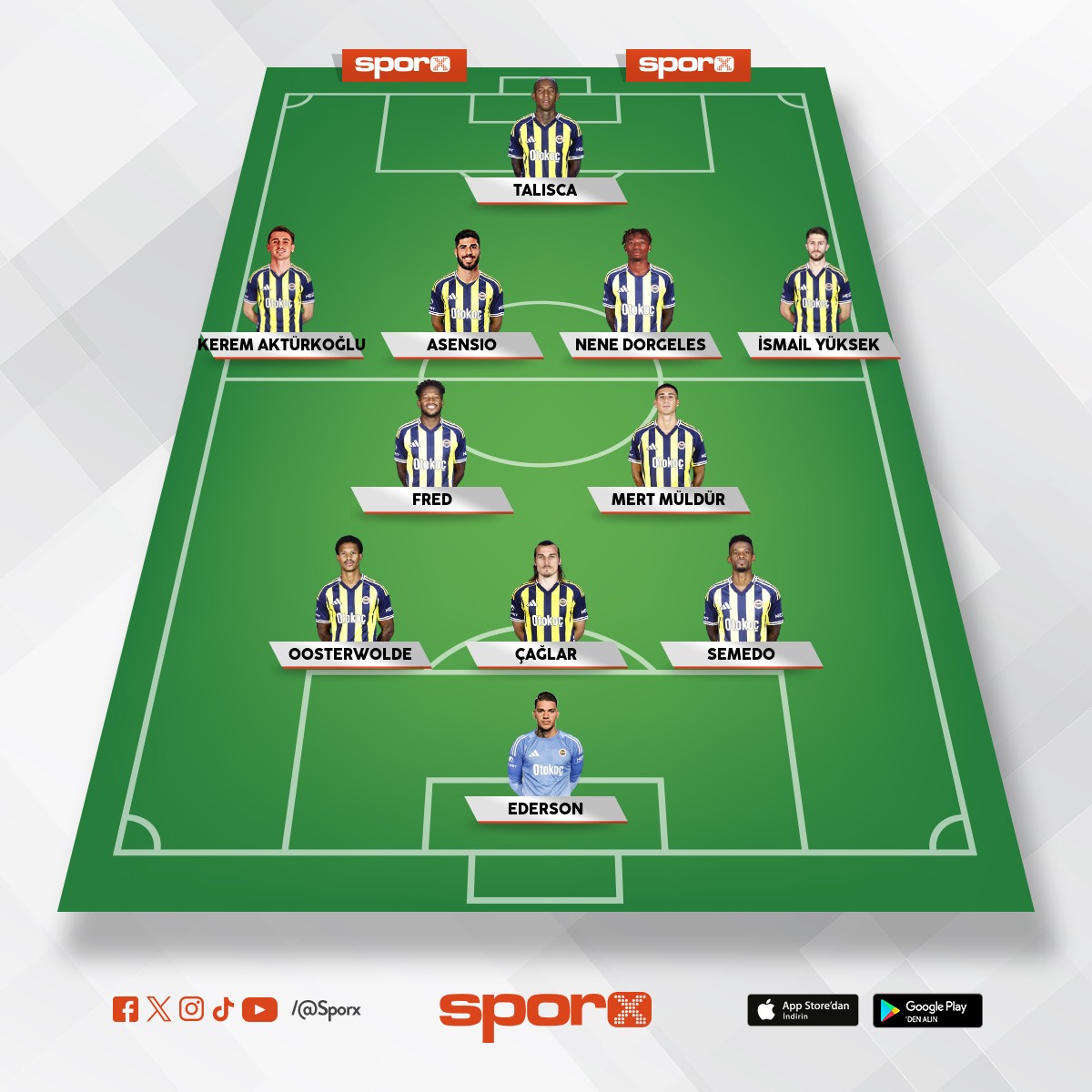 FCSB - Fenerbah�e | Avrupa Ligi 8. Hafta (Muhtemel 11)