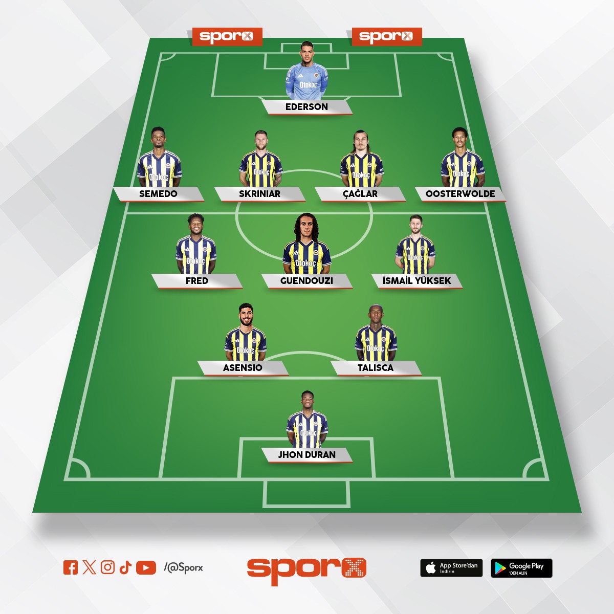 GS liyim Ama bence fenerin en iyi kadrosu