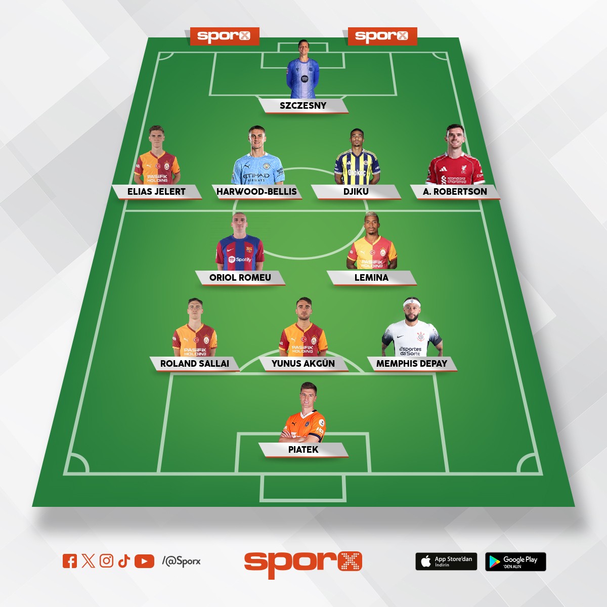 Southamptan ligden ��karma i�in FC26 kadro