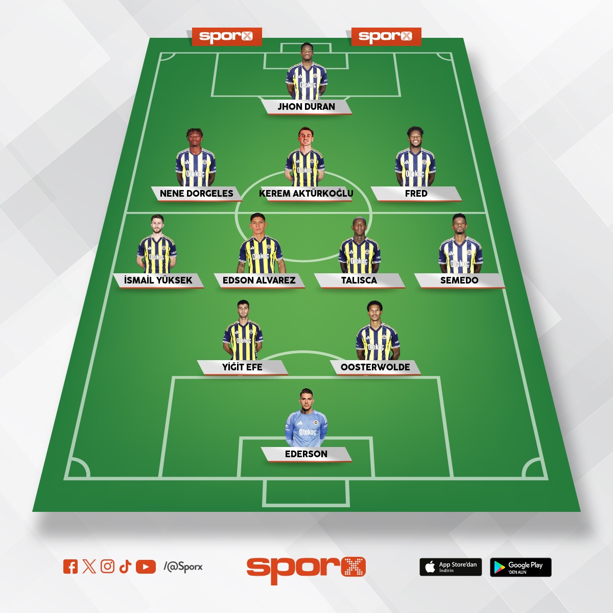 FENERBAH�E - S. B UEFA AVRUPAL�G� MUHTEMEL 11'�