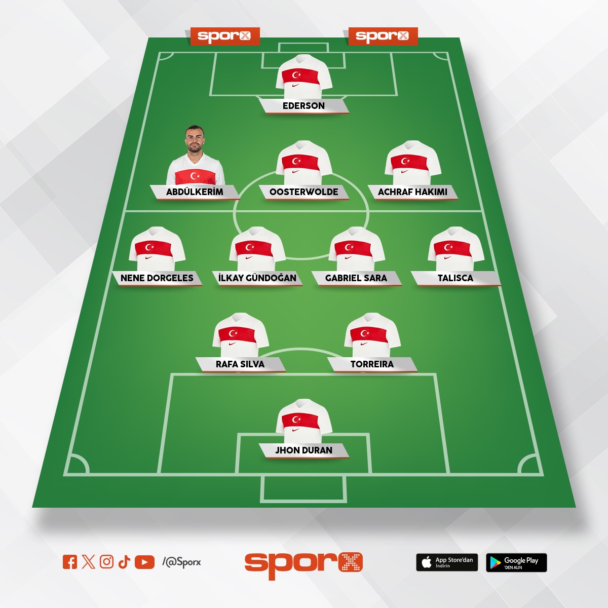 Fenerbah�e Galatasaray Be�ikta�