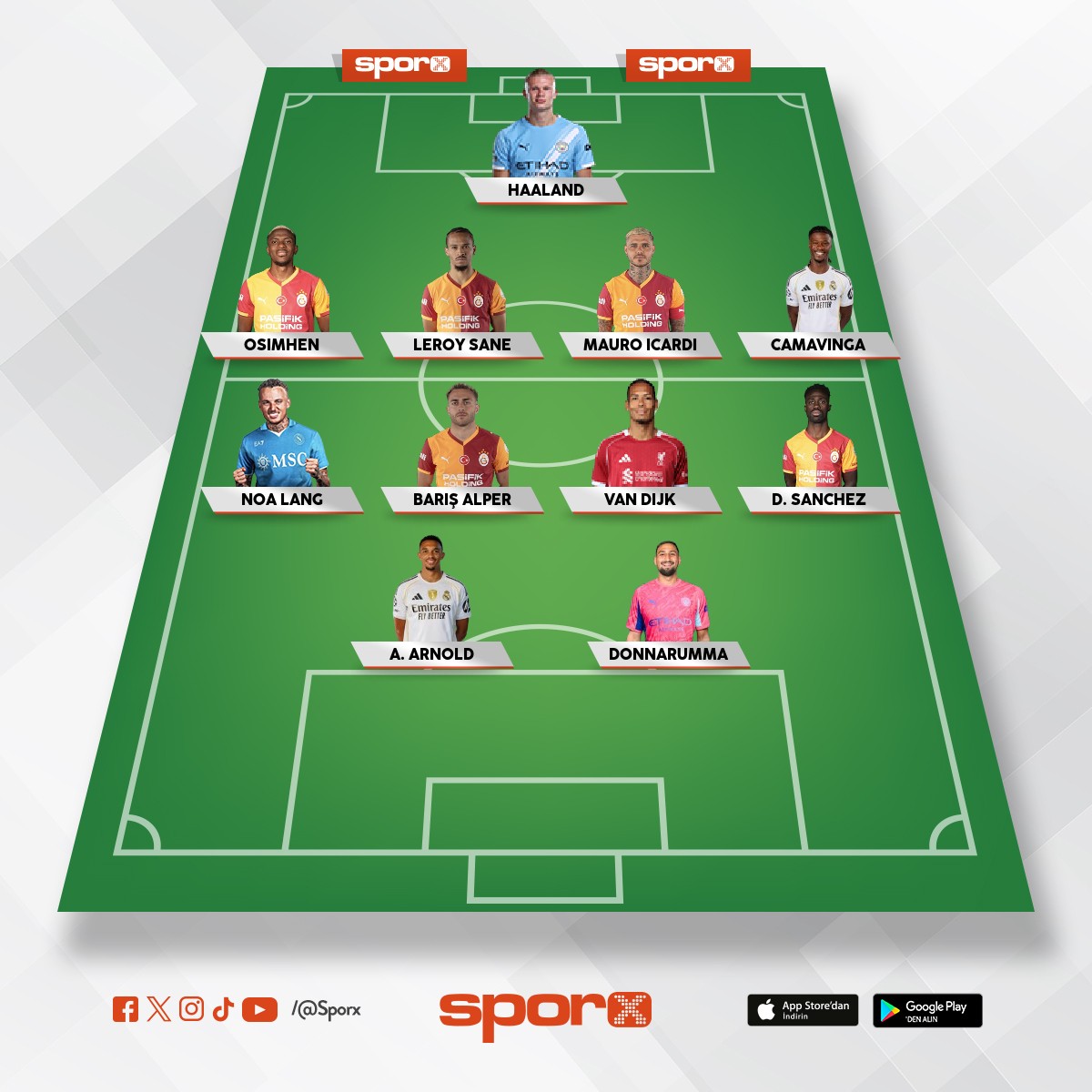 �ampiyonlar ligi ha