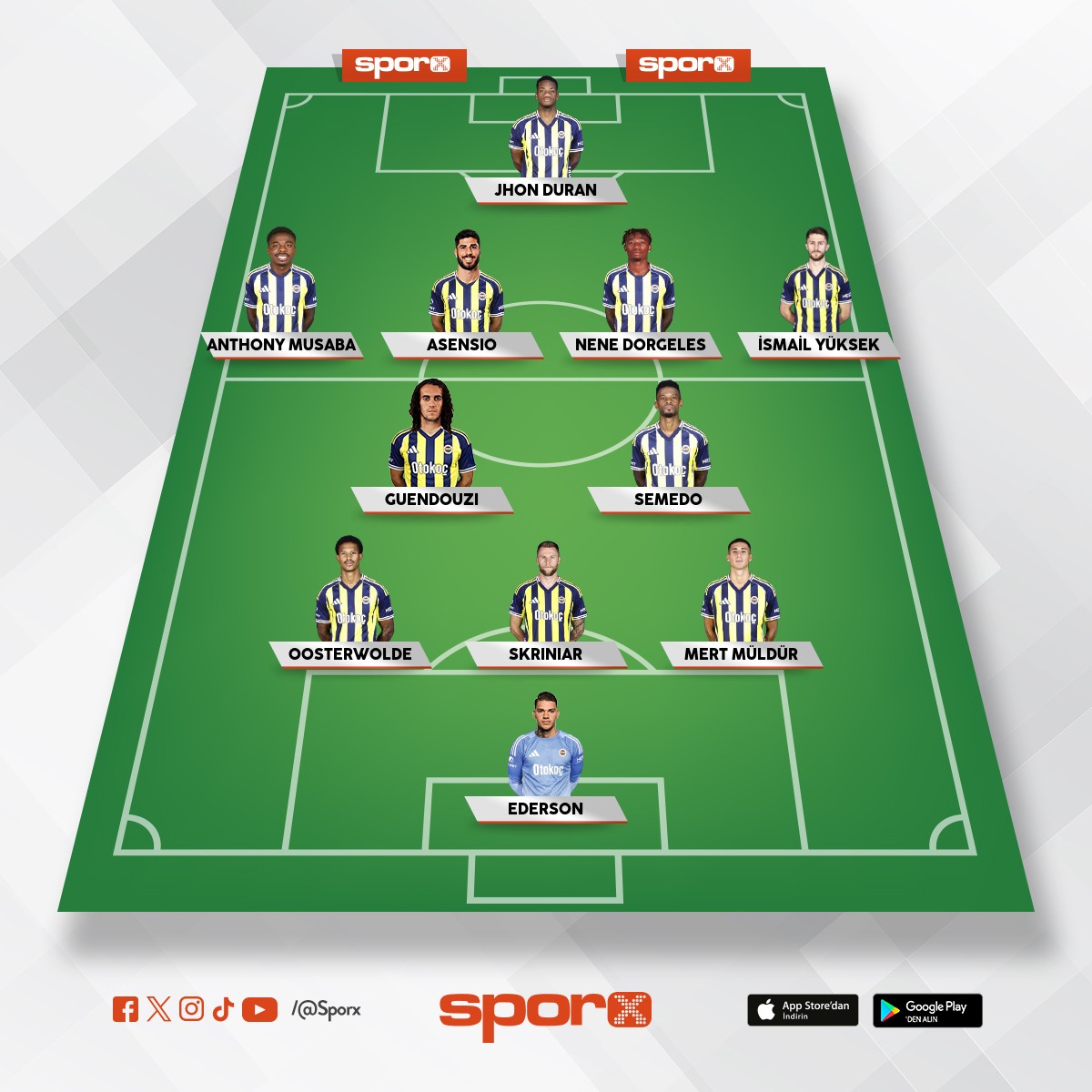 fenerbah�e 2025-26 kadro