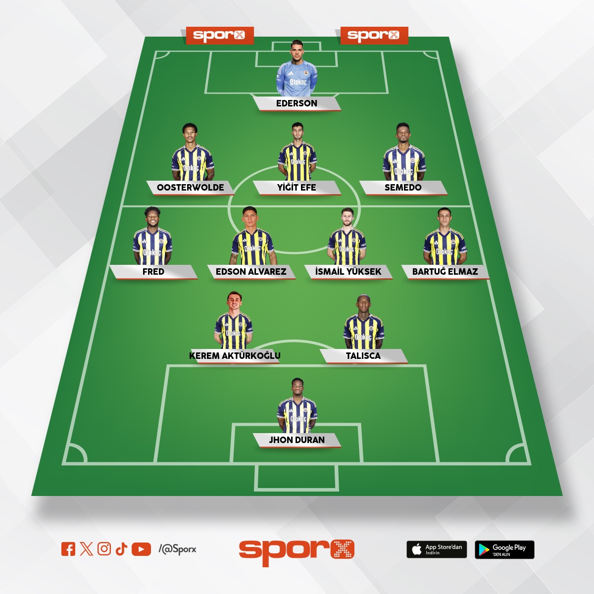 FENERBAH�E'N�N SB KAR�ILA�MASINDAK� UEFA AVRUPA L�G� MA�I MUHTEMEL 11'�