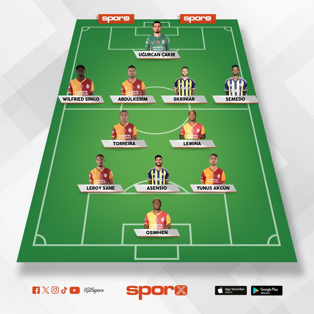 S�per Lig En �yi �lk 11