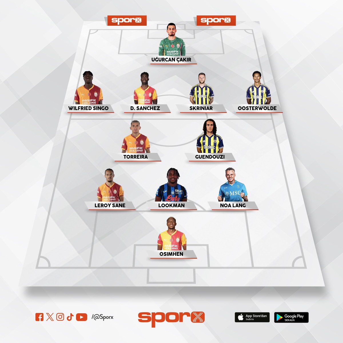 Ligin En �yi Kadrosu