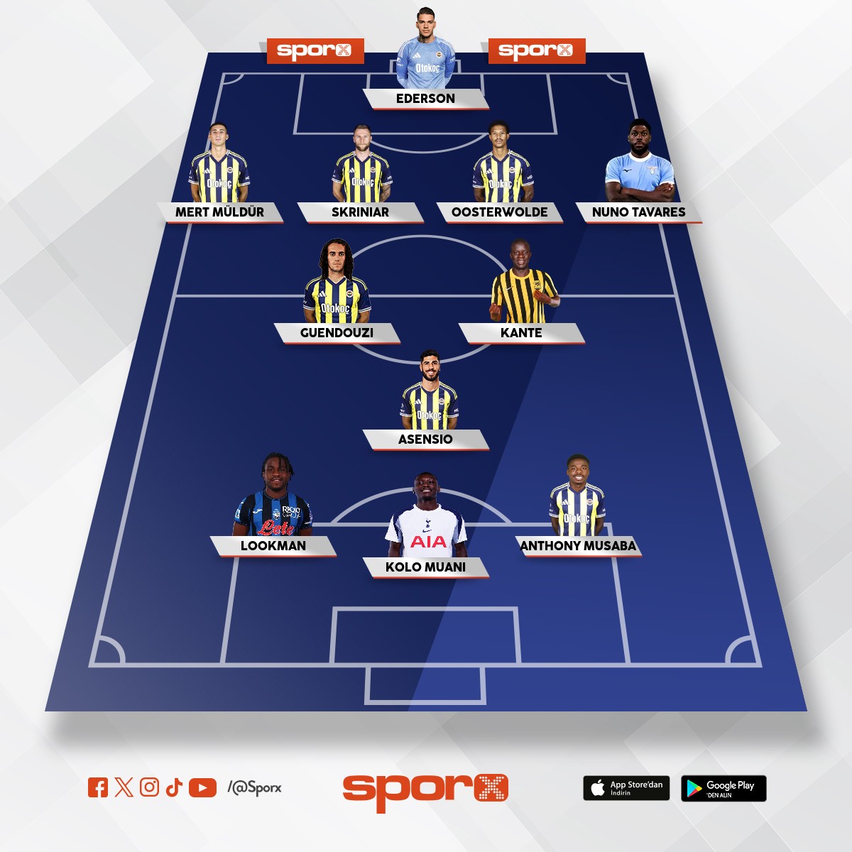 �AMP�YON FB UEFA AVR F�NAL