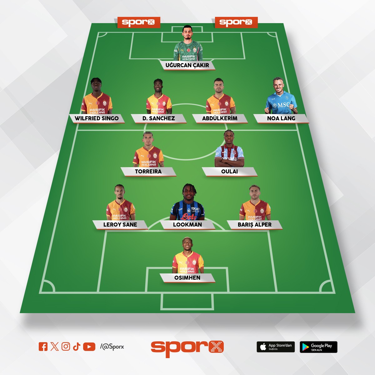 2026 sampiyon kadrosuuu 